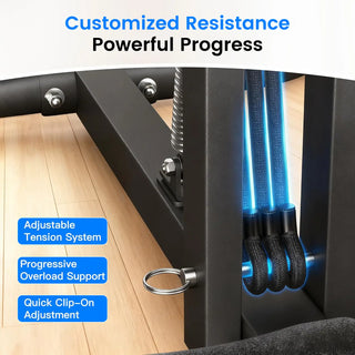 Ranbro Deep Squat Machine Multi Level Adjustable Structure with 300Lbs Weight Capacity Versatile Heavy Duty Gear for Home Gym Workouts Practical Multi Position Cushion Bench Training Device Space Saving Steel Frame Fitness Equipment