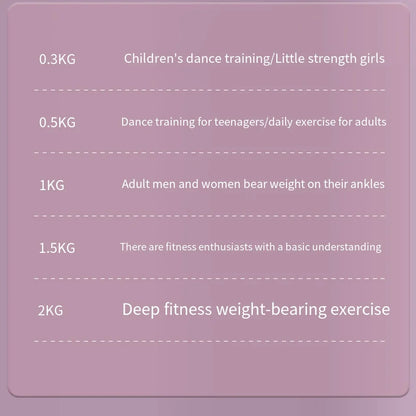 **Premium Comfort-Fit Resistance Training Wraps**